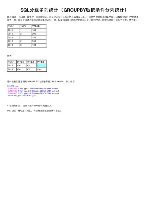 SQL分组多列统计（GROUPBY后按条件分列统计）