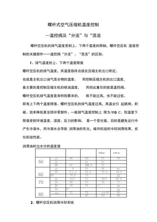 螺杆式空气压缩机温度控制—温控阀及“分流”与“混流