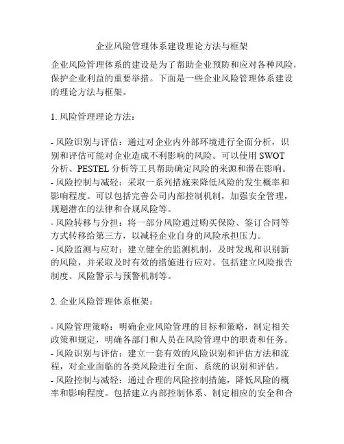 企业风险管理体系建设理论方法与框架
