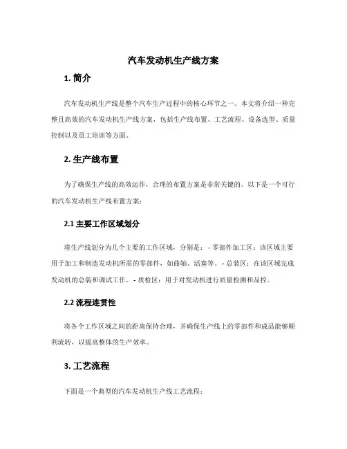 汽车发动机生产线方案
