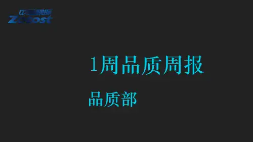 1 周品质周报