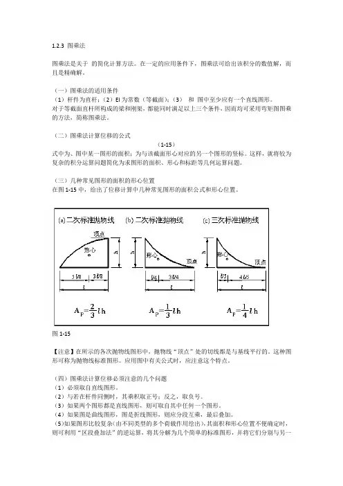 图乘法