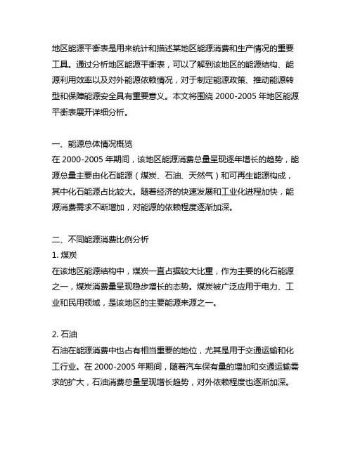 2000-2005年地区能源平衡表