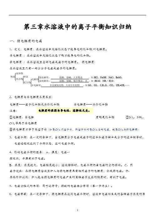 高中化学人教版选修 4  期末复习 第三章水溶液中的离子平衡知识归纳