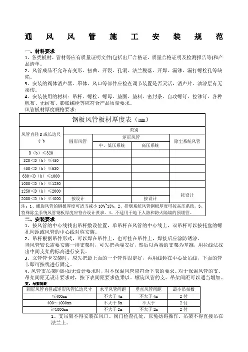 通风风管安装施工规范