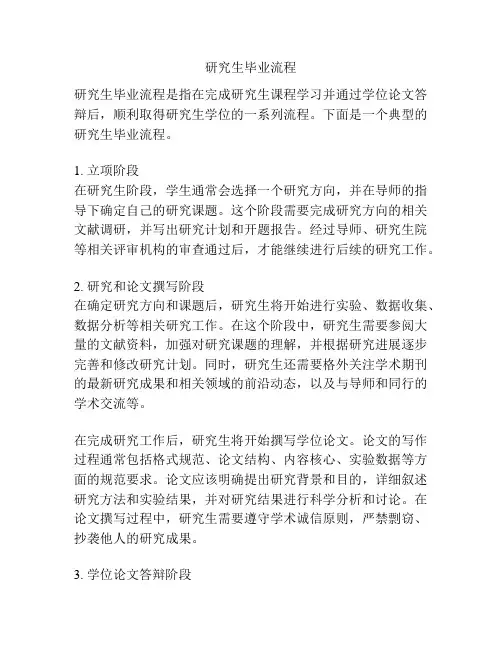 研究生毕业流程