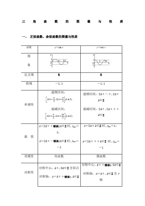 三角函数的图像与性质知识点总结