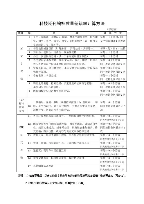 科技类期刊差错率计算