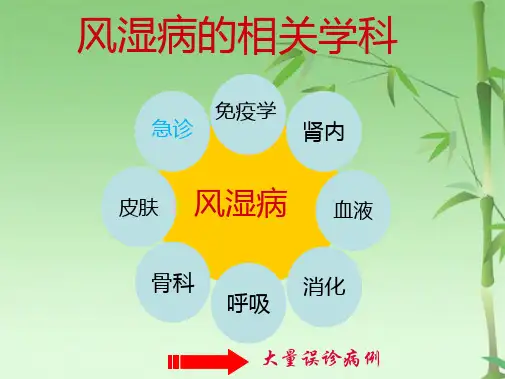 急诊课件自身抗体的临床应用(共45张PPT)