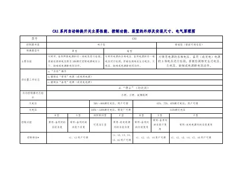 ca1系列自动转换开关技术参数表-ca1系列自动转换开关主要性能、控制