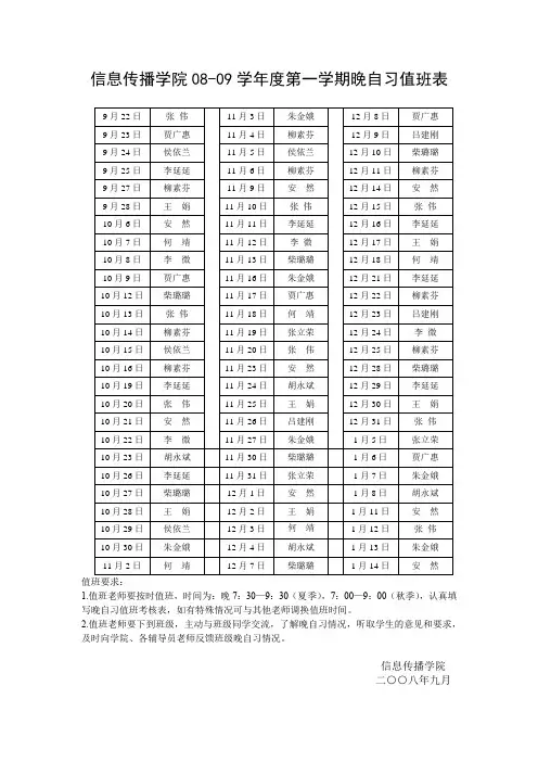 信息传播学院08-09学年度第一学期晚自习值班表【模板】