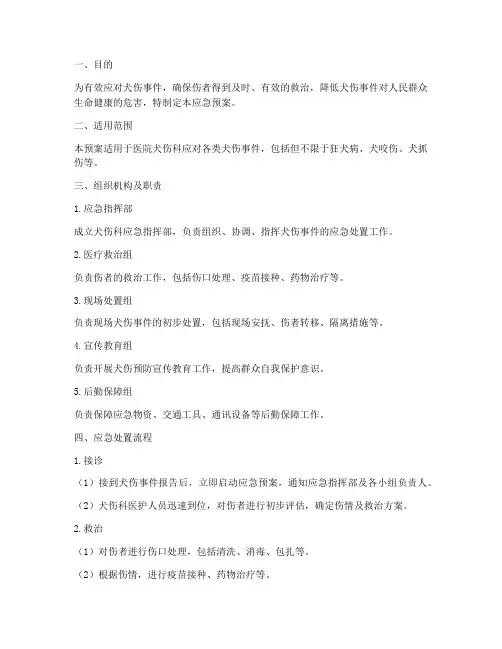 犬伤科应急预案