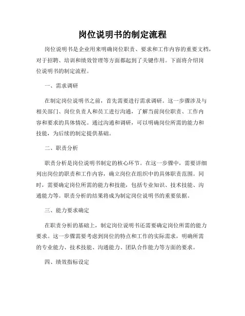 岗位说明书的制定流程