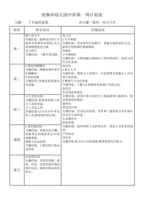 中班下学期周计划表