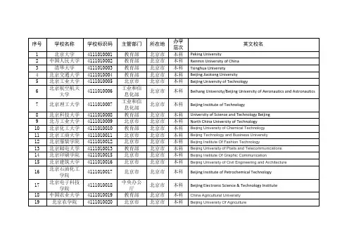 北京市本科高校名单(含英文校名)