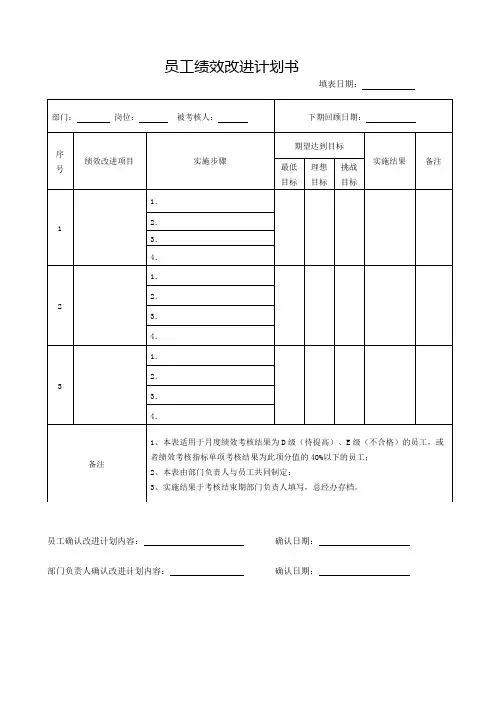 员工绩效改进计划书