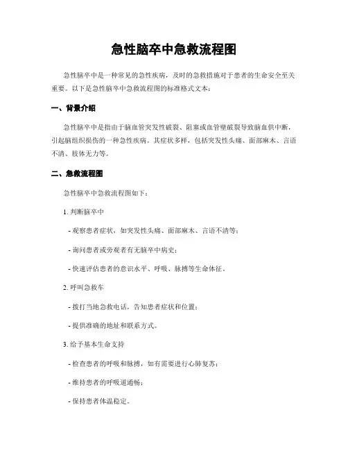 急性脑卒中急救流程图