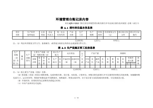 环境管理台账记录内容模板