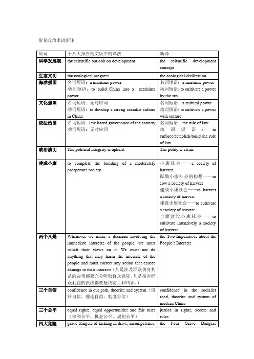 常见政治术语新译