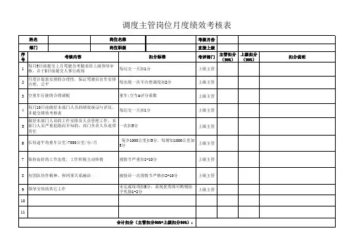 调度主管岗位月度绩效考核表