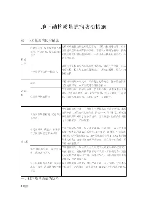 地下结构质量通病防治措施