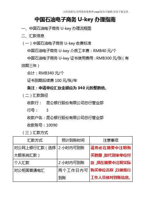 关于办理中国石油电子商务Ukey的指南