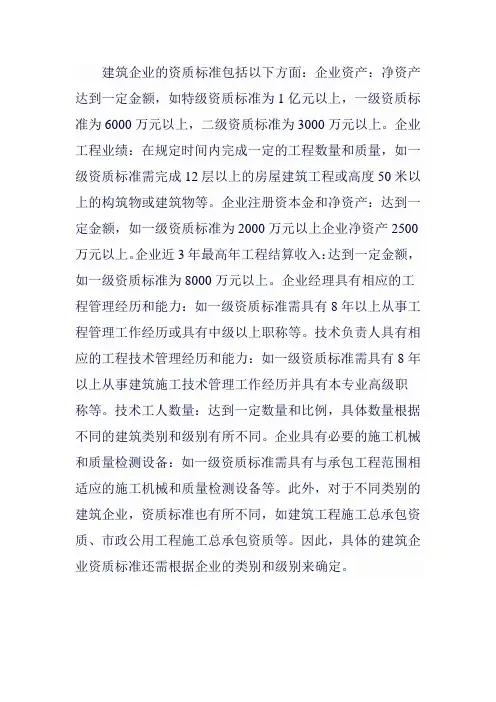 建筑企业 资质标准