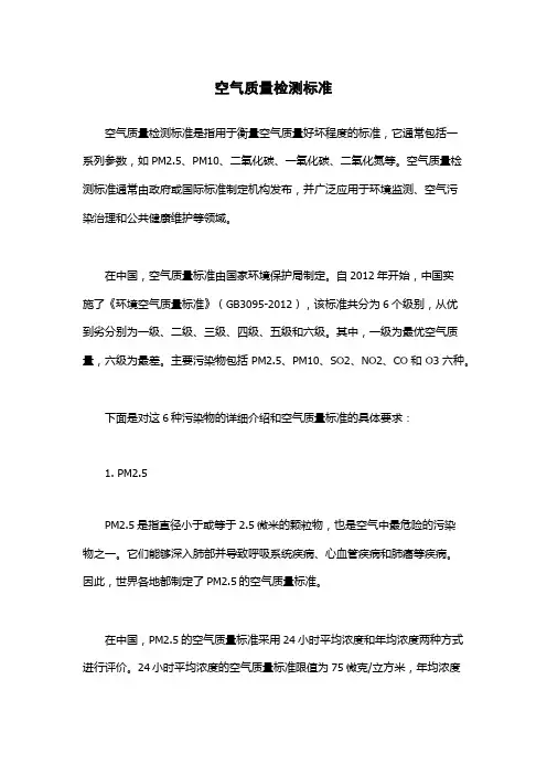 空气质量检测标准