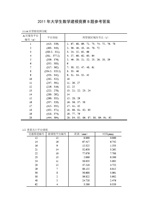 2011年大学生数学建模竞赛B题参考答案