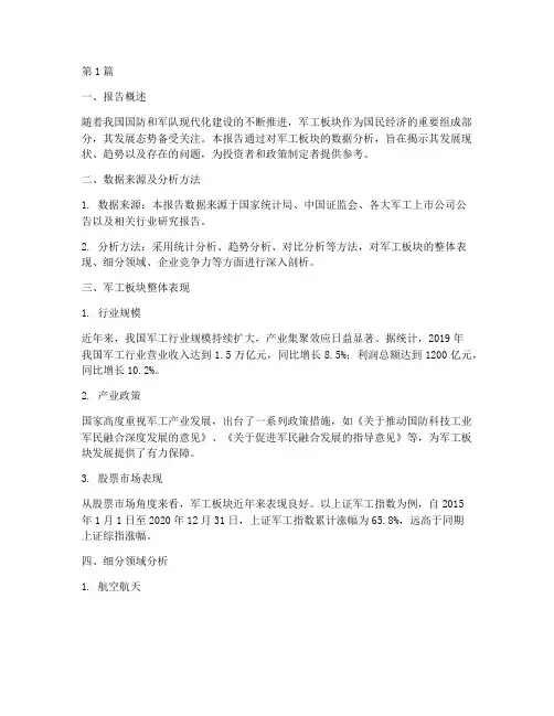 军工板块的数据分析报告(3篇)