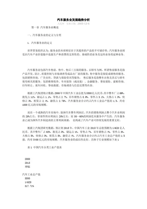 汽车服务业发展趋势分析
