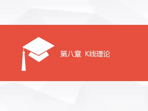 第八章K线理论