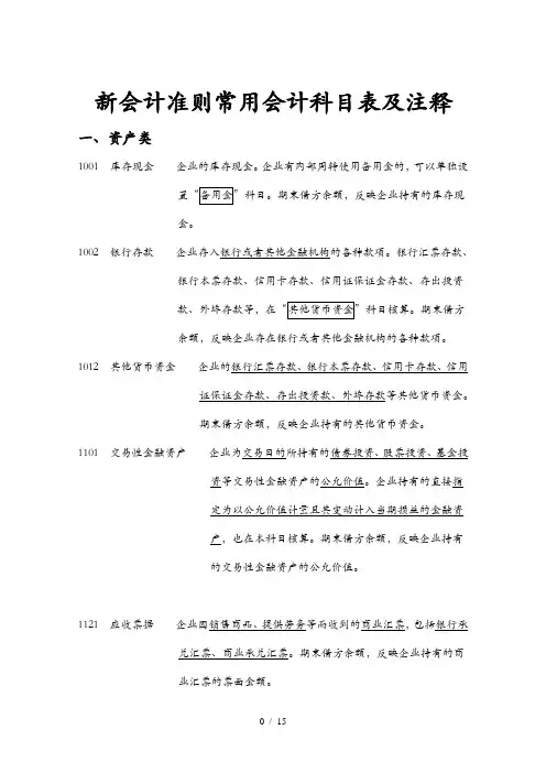 新会计准则常用会计科目表及注释