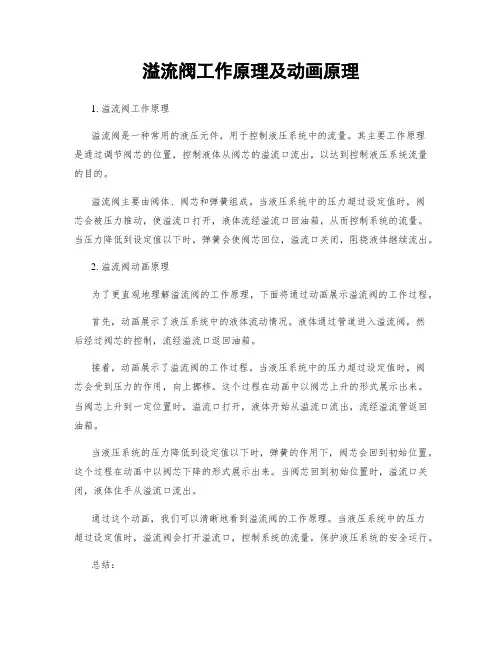 溢流阀工作原理及动画原理