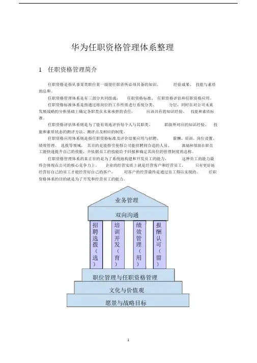 华为任职资格管理方案体系整理.doc
