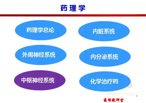 14 第十四章    局部麻醉药(人卫九版药理学)