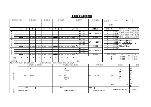 GRR分析表格模板