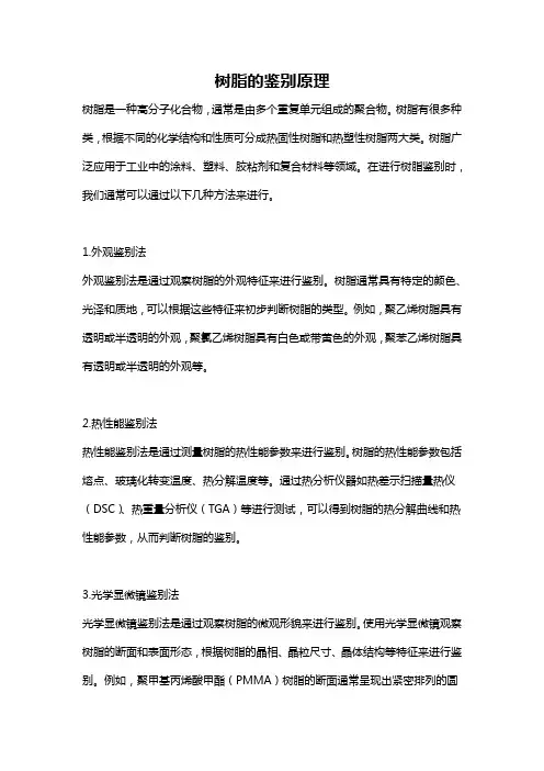 树脂的鉴别原理