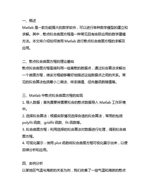 matlab用散点拟合曲面方程