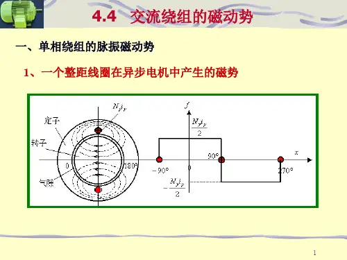 交流电机绕组的基本理论3