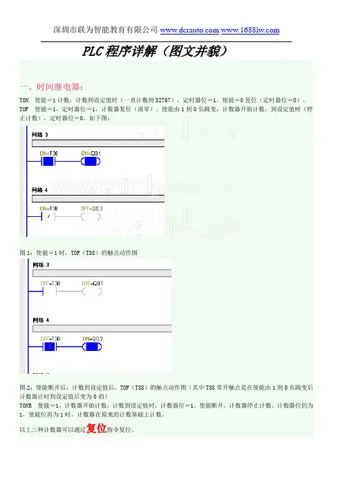 西门子plc程序详解
