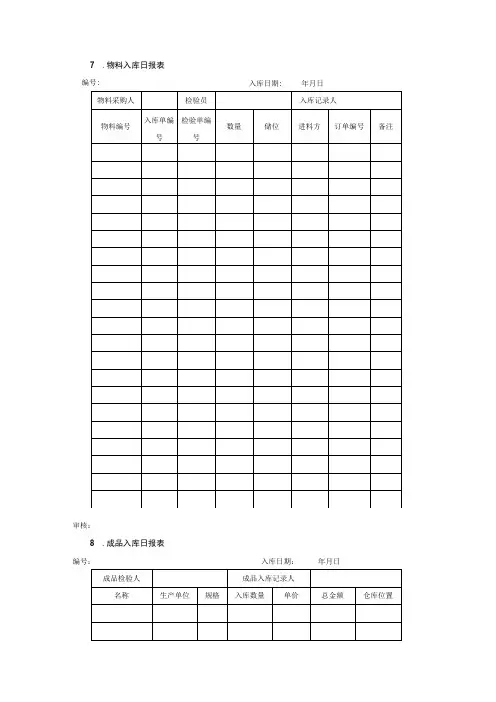 仓库管理表单(模板)