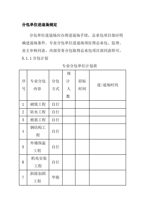 分包单位进退场规定