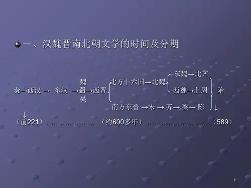 汉魏晋南北朝文学的时间及分期