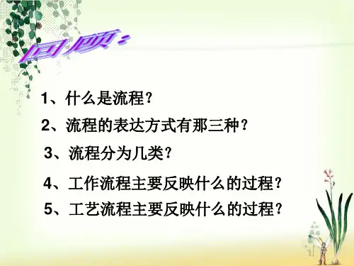 通用技术第二册第二章流程与设计_第三、四节