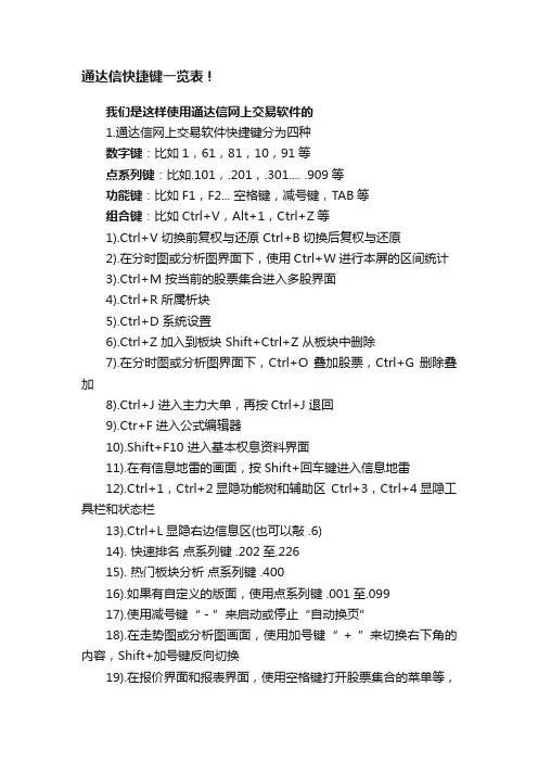 通达信快捷键一览表！