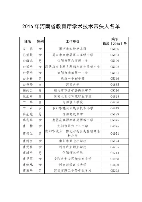 2016年河南教育厅学术技术带头人名单