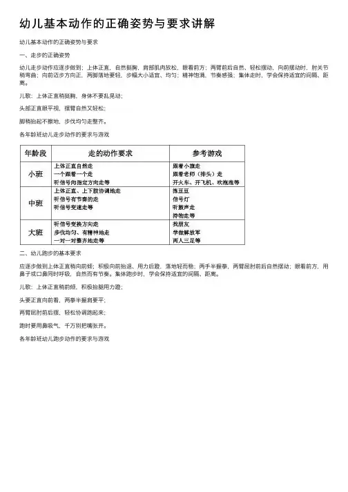幼儿基本动作的正确姿势与要求讲解
