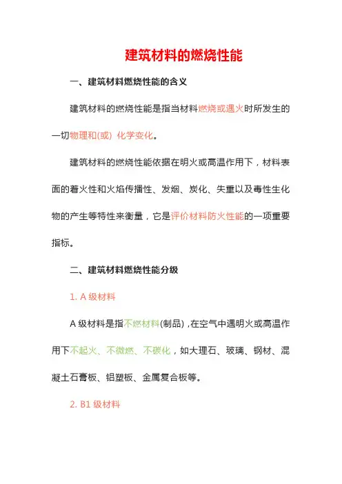 建筑材料的燃烧性能