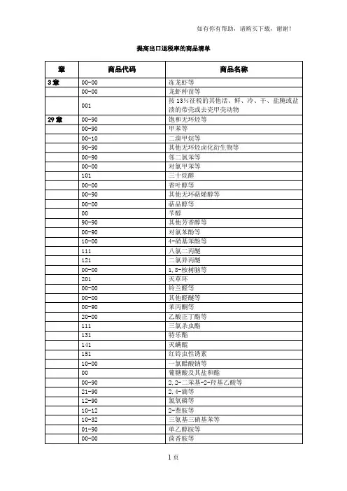 提高出口退税率的商品清单